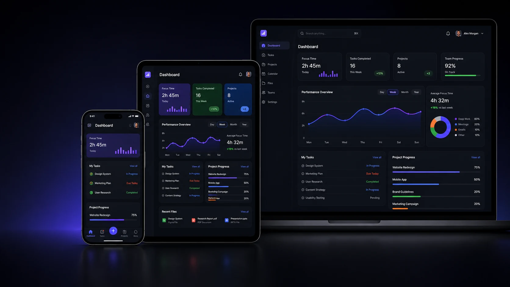 Applicazione mobile e dashboard responsive visualizzate su smartphone, tablet e laptop